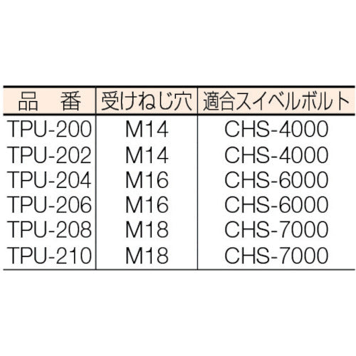 SUPER 나사 구멍 부착 U클램프(M20용) 전장:150mm TPU-208 1개