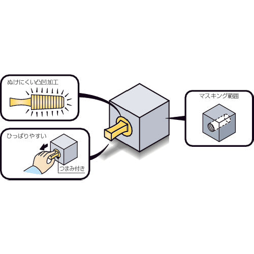 IWATA Cone Plug F (500 pieces) GKR00402 1 box
