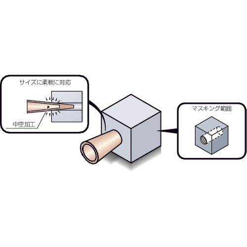 IWATA 円柱プラグC (1000個入) GTM0405 1 箱