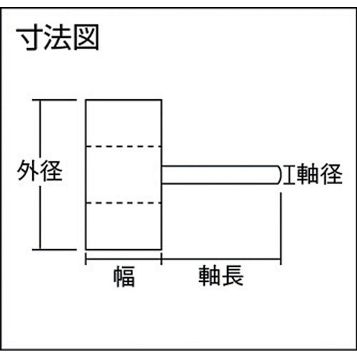 TRUSCO ミラクルフラップホイール 外径80X厚25X軸6 5個入 #150 150# MR8025 1 箱