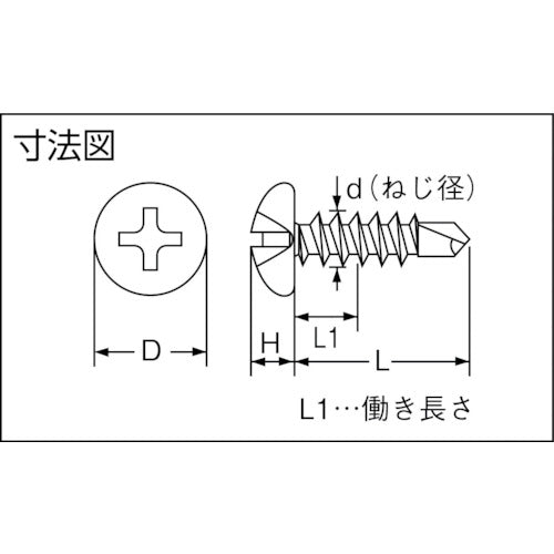 TRUSCO ドリルねじナベ 板金用 ステンレス M4X13 31本入 SPJ-13 1 PK