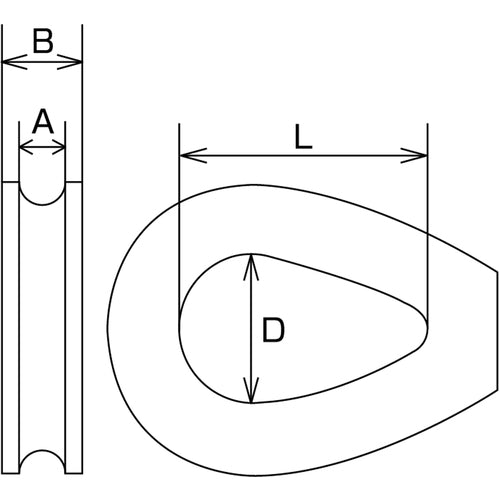 水本 ステンレス シンブル 使用ロープ径16mm A-1049 1 個