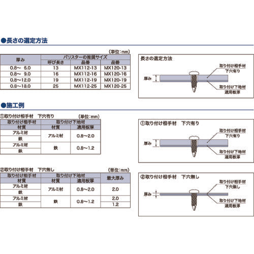 MIYAGAWA 薄板専用ドリルねじナベ バリスター 4X25 25本入 MX112-25-PC1 1 袋