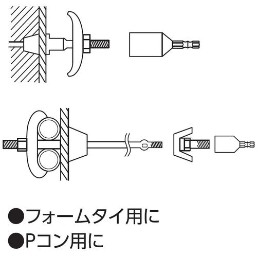 エビ 全ネジ用ソケット “ストロック” M10 DSZN10 1 個