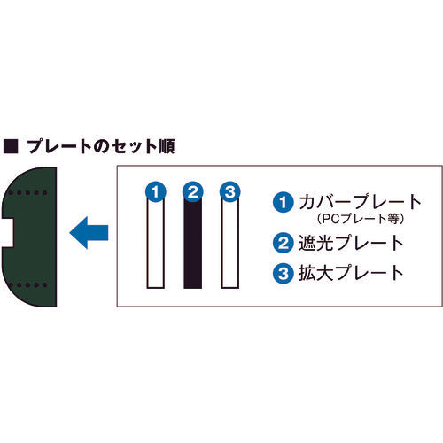 NIKKO Welding Mask 601 Type Red Fixed Window Type 106-0101 1 pc