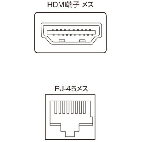 SANWA HDMI Extender (Receiver) VGA-EXHDR 1 piece