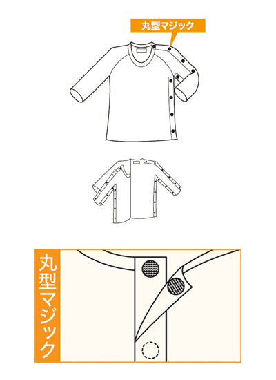 Side opening 3/4 sleeves Left opening / MU-12 M 1 piece