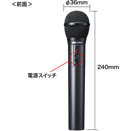 SANWA ワイヤレスマイク MM-SPHMW4 1 個