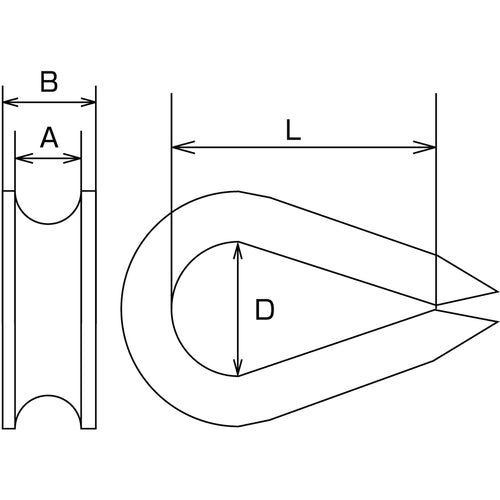 水本 ステンレス 板シンブル 使用ロープ径2.5mm 長さ16mm B-1097 1 個