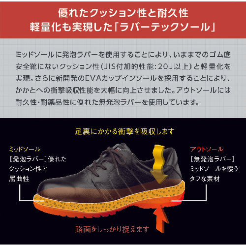 ミドリ安全 ラバー2層底安全靴 ラバーテック RT722N 27.0cm RT722N-27.0 1 足