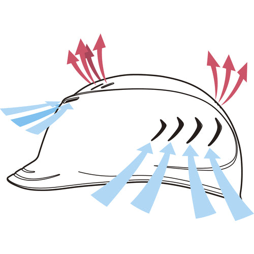ミドリ安全 軽作業帽 通気孔付 SCL−200A パープル SCL-200A-PL 1 個