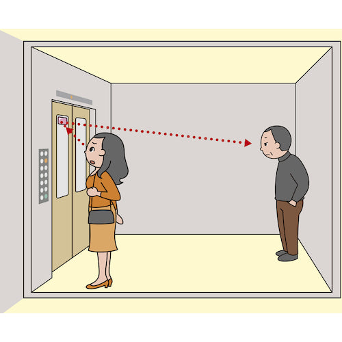 Komy 室内専用安全ミラー FFミラーBC 196×80mm FVD20 1 個