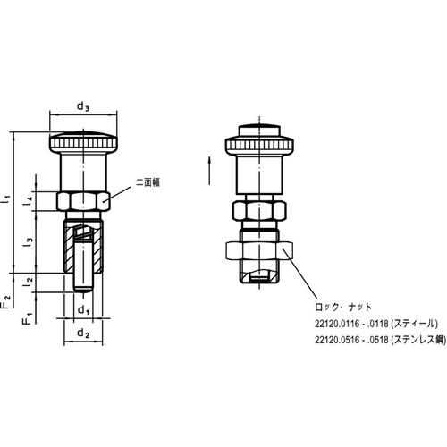 HALDER インデックス・ボルト クイックロックヘッド付 22122.0225 1 個
