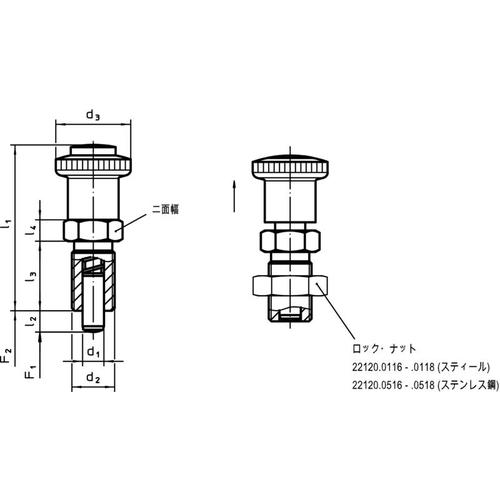 HALDER インデックス・ボルト リリースロック付 22122.0020 1 個
