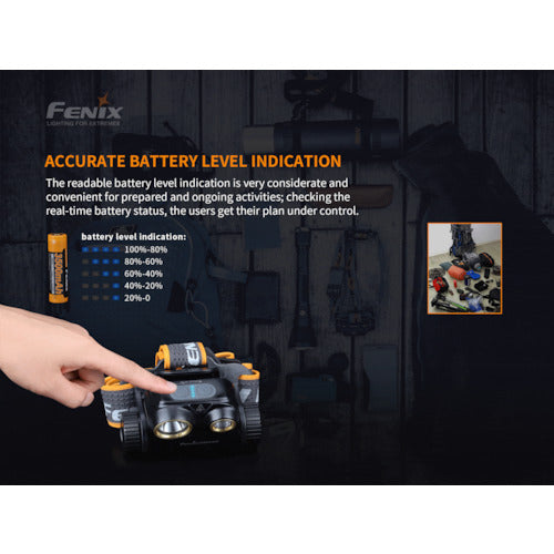 FENIX LEDヘッドライト HM65R HM65R 1 個