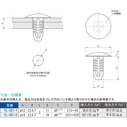 Tochigiya Brush Clip TL-331-2 500 pcs