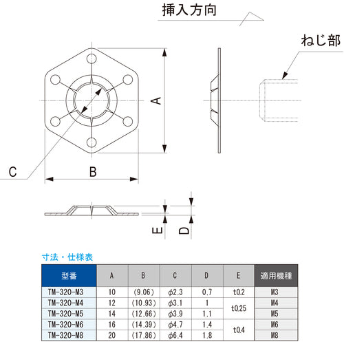 栃木屋 抜け止めワッシャー TM-320-M8 50 個