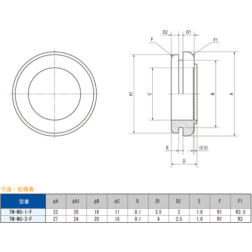 도치기야 막 부착 그로메트(금속 분말 함유) TM-MG-3-F 1개