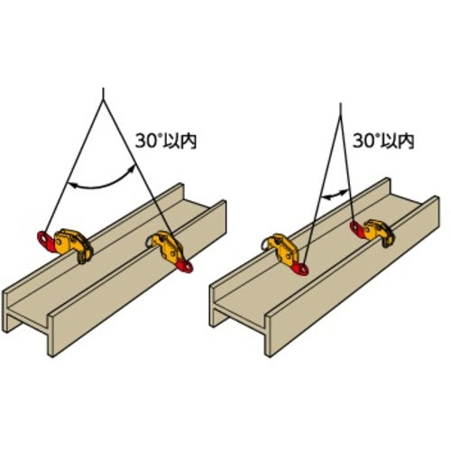 スーパー 縦・横兼用吊りクランプ 基本使用荷重(縦・横):0.5t GVC0.5R 1 台