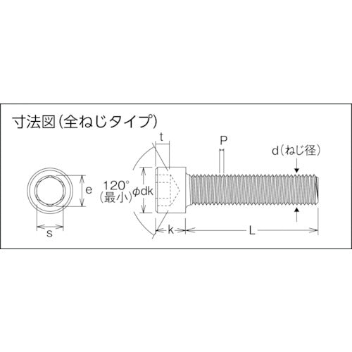 TRUSCO 六角穴付ボルト ステンレス 全ネジ M2×6 22本入 /キャップボルト(CAP) B44-0206 1 PK