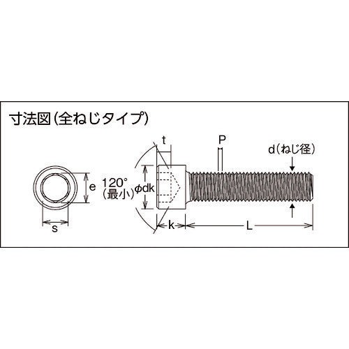 TRUSCO 六角穴付ボルト ユニクロ 全ネジ M3×4 34本入 /キャップボルト(CAP) B62-0304 1 PK