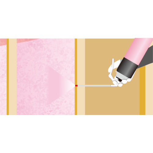 ABC 簡易型発泡ウレタンフォーム 1液ノズルタイプ インサルパック スプレーノズルフォーム 780ml フォーム色:ピンク ISNF 1 本