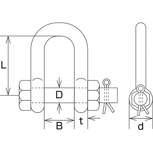TRUSCO SBM Shackle Stainless Steel Length 100mm Inner Width 50mm TSBM-25 1 pc