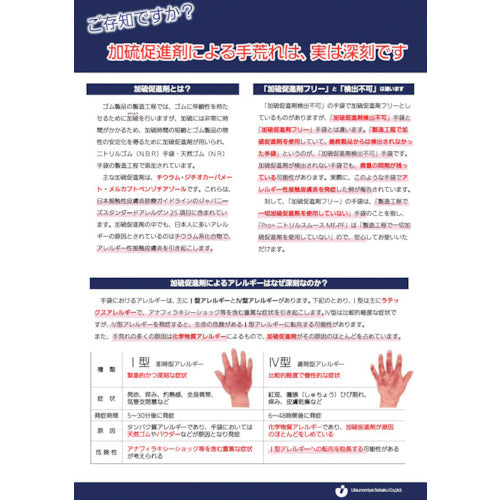 프로 플러스 니트릴 스무스 PF (200 매입) 아쿠아 블루 S NBR0356PF-BB S 1 상자