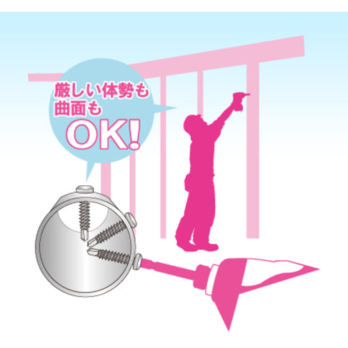 Joiner F 【売切廃番】 匠力 HAIRI ユニクロ サラ 5.0×75mm 50本×2袋 HF575 1 箱