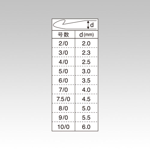 CLOVER クロバーかぎ針セット 43-405 1 個