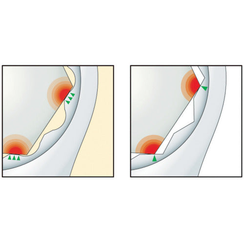 ASH 라이툴 콤비네이션 스패너 세트 6초조 LEWS-6 1 S
