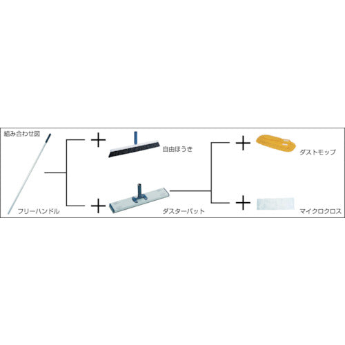 TRUSCO Free Handle Aluminum Handle F-HA 1 piece