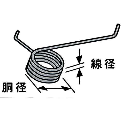 WAKI キックバネ 0.6×6.2(1個入) SR-761 1 PK