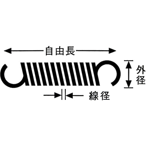 WAKI 스테인리스 풀 스프링 0.9×6×35(2개입) SR-412 1 PK