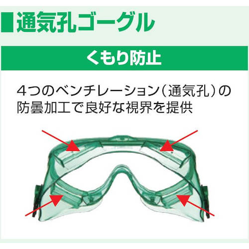 クレシア セーフティーゴーグル(通気孔付タイプ) クリーンガード ゴーグル型保護めがねV80 モノゴーグル クリア 67631 1 個