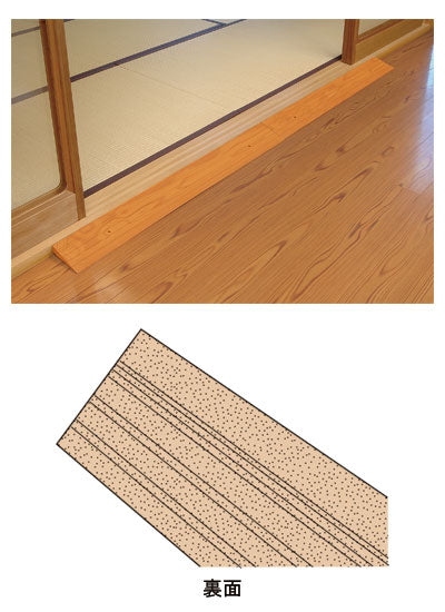 Anju EVA Step Slope Width 100 x Depth 20 x Height 5cm / 535-615 #50 1 piece