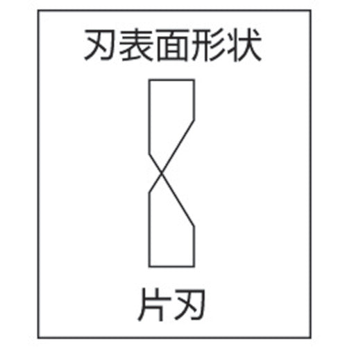 MCC 엔드 커터 ME-0020 1 丁