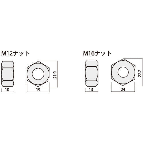 DAIDОHANT Zマーク 六角ナット M16 2種 10入 10102784 1 袋