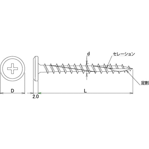 DAIDОHANT HC 木工用造作ビス おさえ上手 4.2x40 (80本入) 10176817 1 PK