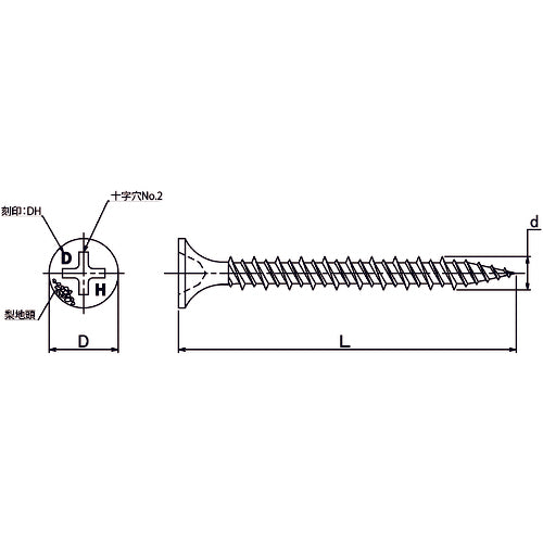 DAIDОHANT 小箱 カラー石膏ボードビス HL 3.9×25 (約1000本入) 00045755 1 箱
