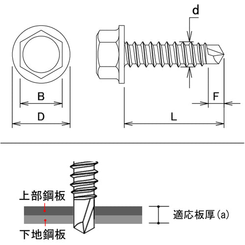 DAIDОHANT YAIBA M8構造用ドリルねじ 六角頭 8x35 10175638 1 袋
