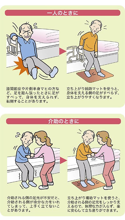 安寿 立ち上がり補助マット 携帯用 / 532-010 1 枚