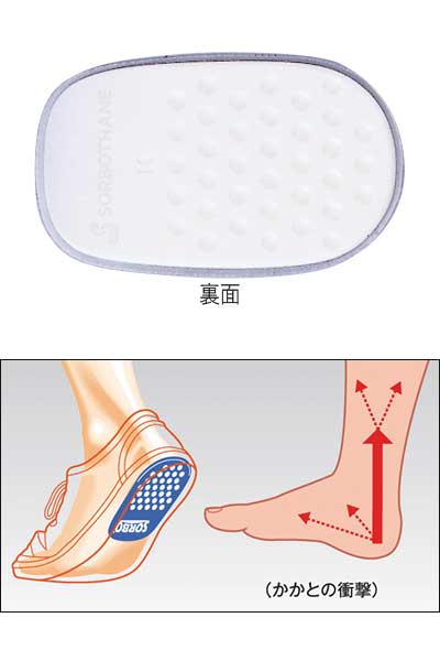 Sorboheal / 61265 M 1 pair