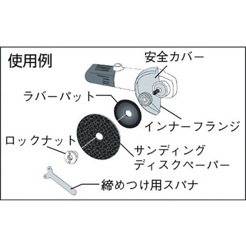TRUSCO ラバーパット 75mm 兼用型 DP-RP75 1 個