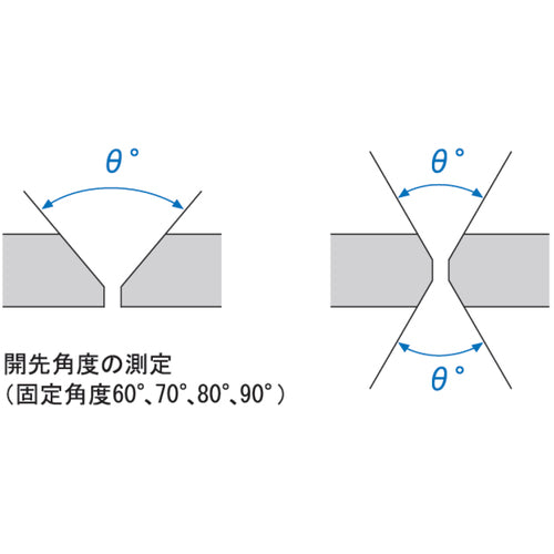 SK 溶接ゲージ AWG-10 1 個