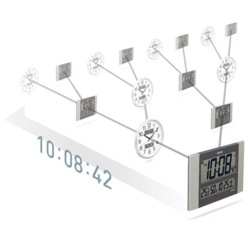 SEIKO Radio-controlled wall clock "Seiko Next Time ZS253S" (hybrid radio-controlled clock) ZS253S 1 unit