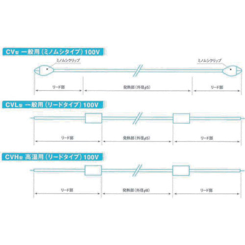 TTL コードヒーター CV-2 1 本