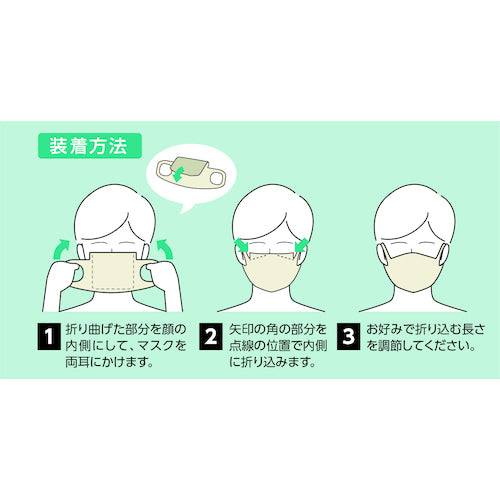 TRUSCO ウレタンマスク フェイススーツ(5枚入) UTM5-W 1 袋