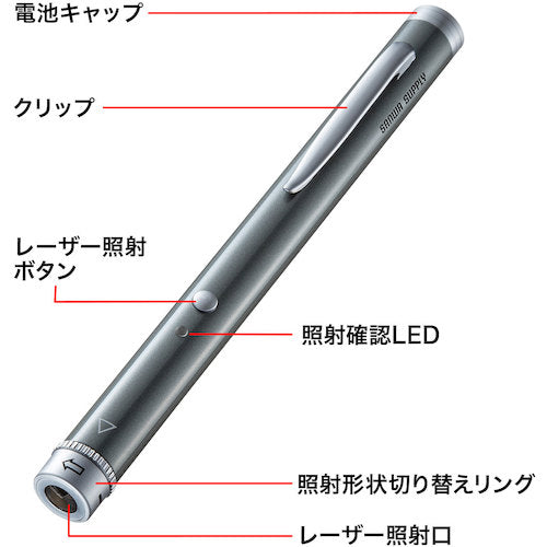 SANWA 照射形状可変グリーンレーザーポインター LP-GL1018GY 1 台