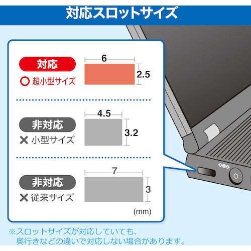 SANWA nanoSaverスロット対応セキュリティワイヤー・南京錠 SL-83 1 個